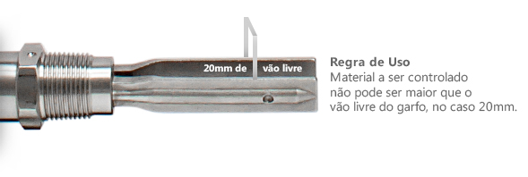 Condições básicas para uso de uma Chave de Nível